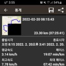 석굴암주차장 이미지