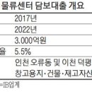 골드만, 쿠팡 화재로 3천억 대출 회수 저울질 이미지