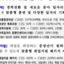 해인의료재단 이미지