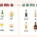 맨날술이야 - 예산군 역전로140번길 19 | 맨날술이야