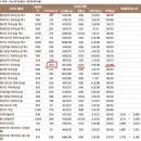 맘스터치 하단점 | ​[맘스터치 신메뉴] 와우 순살치킨 솔직 후기! 7,000원 할인받는 꿀팁까지 (칼로리 정보 포함)