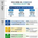 성하산업 이미지
