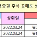 티엔디엔지니어링 이미지