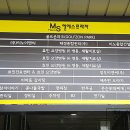 골프존파크서창MS점
