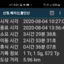 엄천보건진료소 이미지