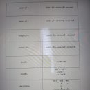 수학연구소 - 광주시 양벌로 195-30 | 수학연구소