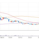 대주축사 이미지