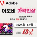 Adobe는 완전히 멘탈이 나가버렸습니다... 이미지