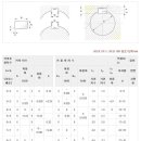 구로-공단-구로-1514 이미지