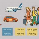 메가박스 제주아라 4관 네이버블로그