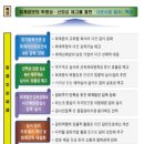 강화분식 - 미추홀구 인하로266번길 17 | 강화분식