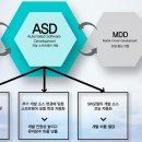 (주)에스케이시스템 이미지