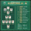 2022 K리그1 서울vs전북 이미지