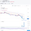 오션메디칼 티스토리