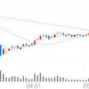 이디피시스템 이미지