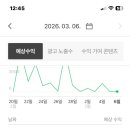 해인애드