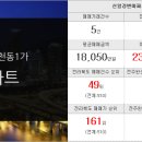 우림삼성공인중개사사무소 이미지