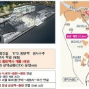 리치안공인중개사사무소 네이버블로그