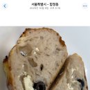 르물랑블랑제리