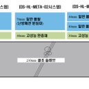 디앤아이 이미지