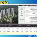 송정동 668 이미지