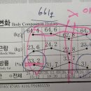 휘트니스피플우먼 구의점 이미지