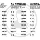 청년손세차
