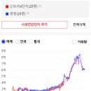 이문56 이미지
