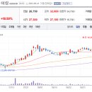 유진엔지니어링 이미지