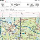 대흥자동차경정비 이미지