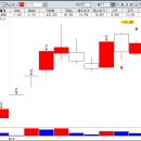 정은메디칼 이미지