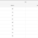 파인파크 이미지