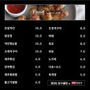 북문당구장 이미지