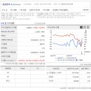 금호전기조명