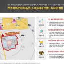 직산식자재마트 이미지