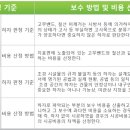화인조경 이미지