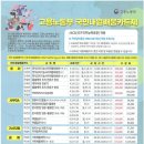 한식조리기능사(자격증과정 / 주간) 이미지