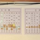 행복한우동가게단계점 이미지