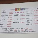 원통밥집 이미지