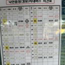 3.1.공원 | [버스 시간표][2025.08.15] 전남 순천시 동내리 / 순천 시내버스, 낙안읍성, 3.1운동 기념 공원 종점