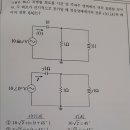 RMS페이저 MAX페이저 관계 질문있습니다. 이미지