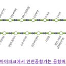 서서울경인터미널 이미지