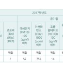 불암중학교 이미지
