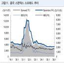 티앤씨타이어 이미지