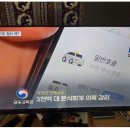 윤 대통령 &#34;은행·카카오택시 독점 횡포 반드시 제재&#34; 이미지