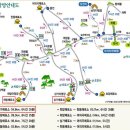 풍기삼방