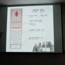 더블류 이미지