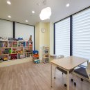 청소년 그룹 미술치료A | 아산발달센터 행복한 성장을 함께 만들어가는 곳 - 행복한아이 발달센터 탕정점