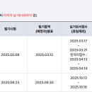 2025 화공안전기술사 시험 완벽 분석: 일정, 시험 종목, 경쟁률, 취득 후 진로