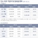 헬로통신 이미지